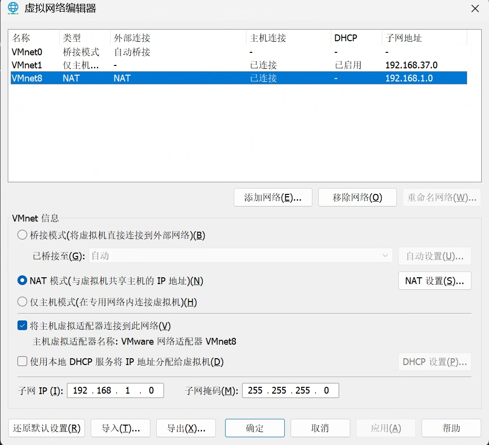 VMware VMnet8 NAT 配置